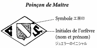 poincondemaitre.jpg(20021 byte)